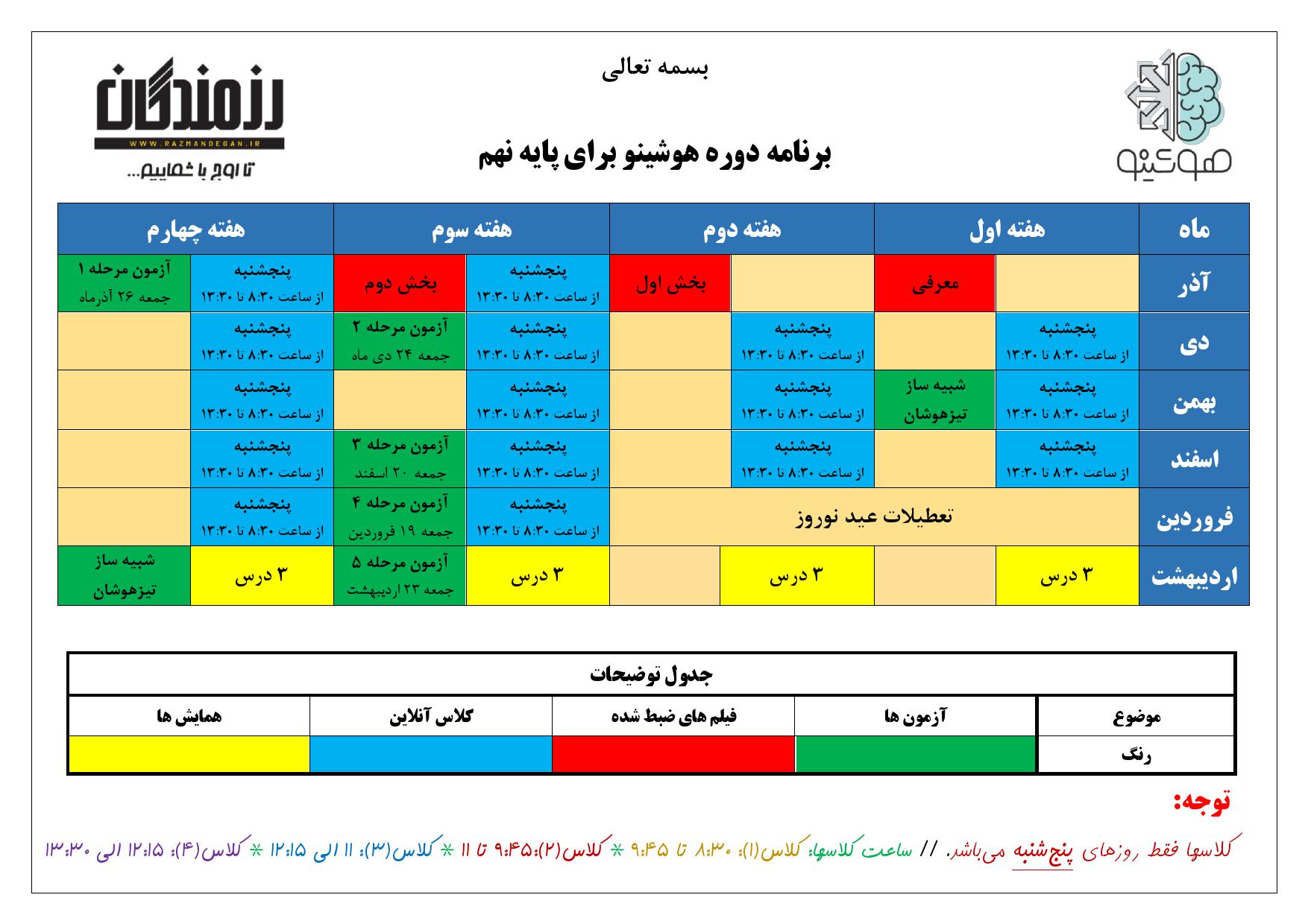 برنامه سالانه دوره هوشینو نهم برای سایت_000001