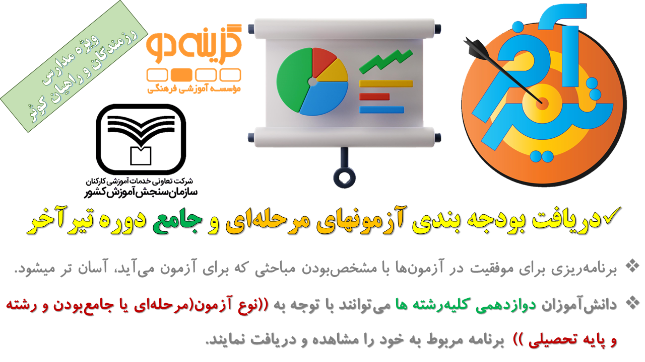 Slide2