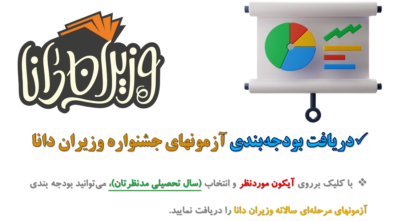 بنر بالای صفحه بودجه بندی سالانه